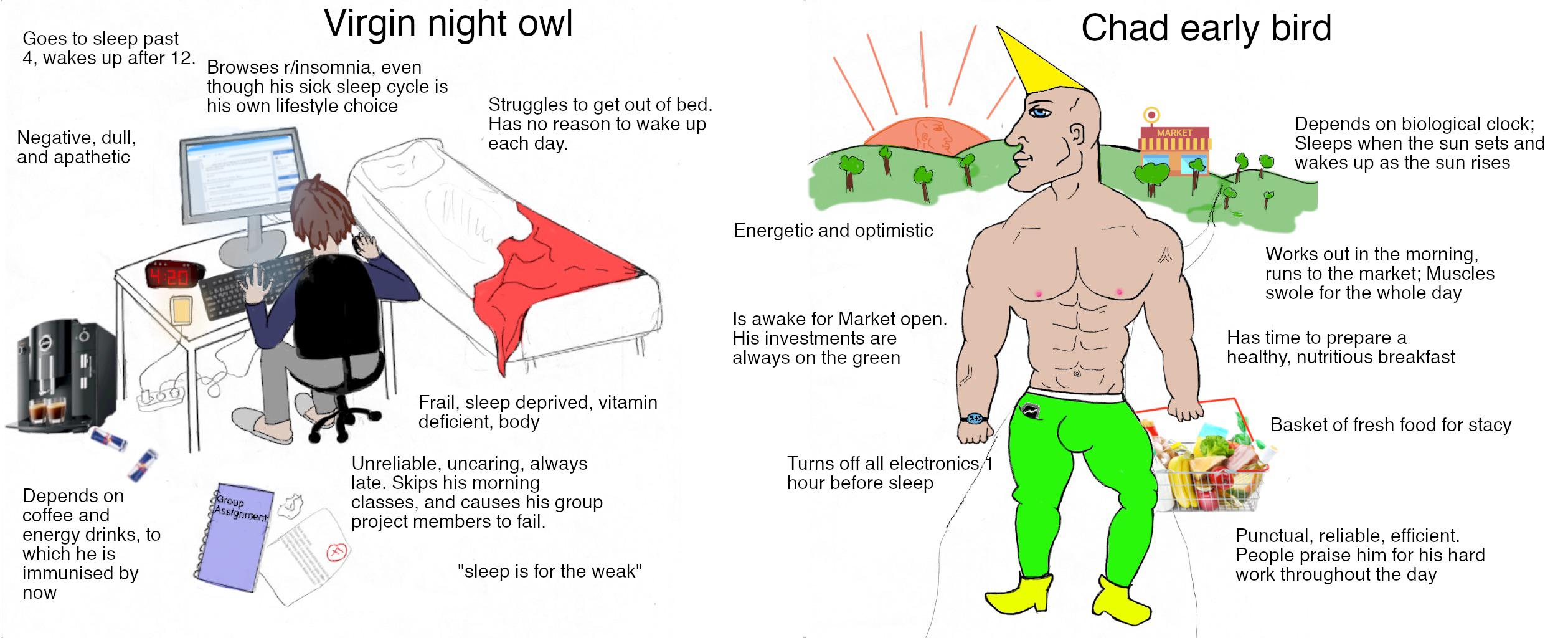 virgin_chad