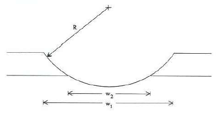 groove_stain_method