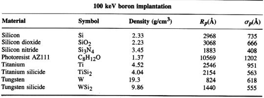 implant_mask_data