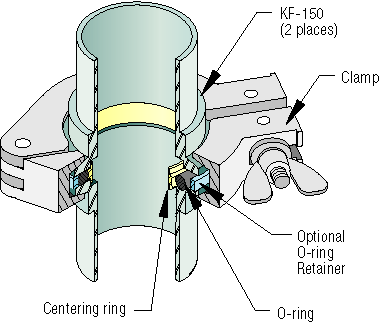 kf_flange_cross_section